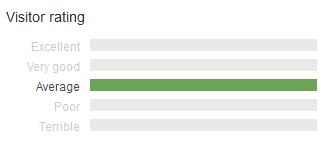 rating03